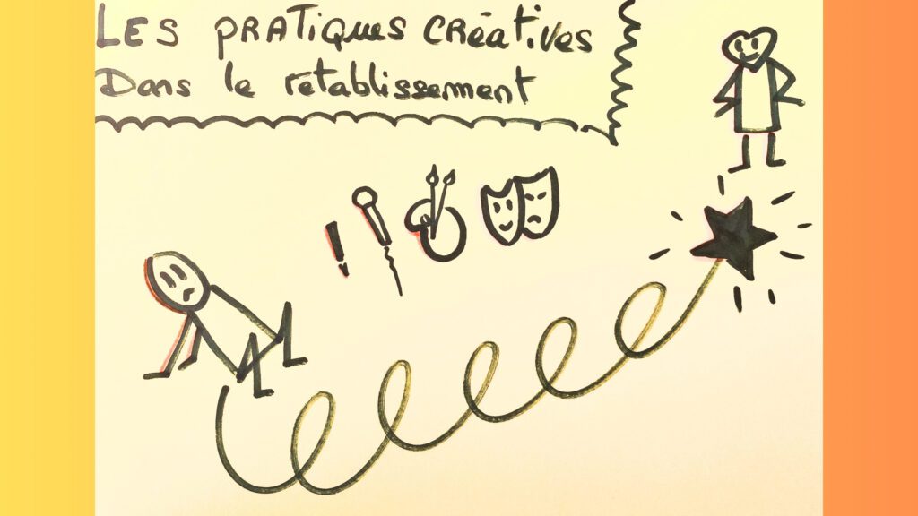 laboitutti rétablissement art thérapie